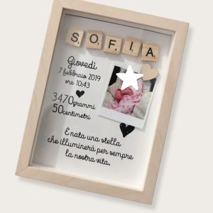 Quadretto nascita